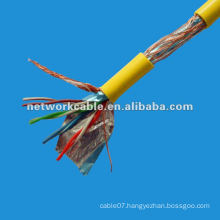 Shielded telephone wires with high quality